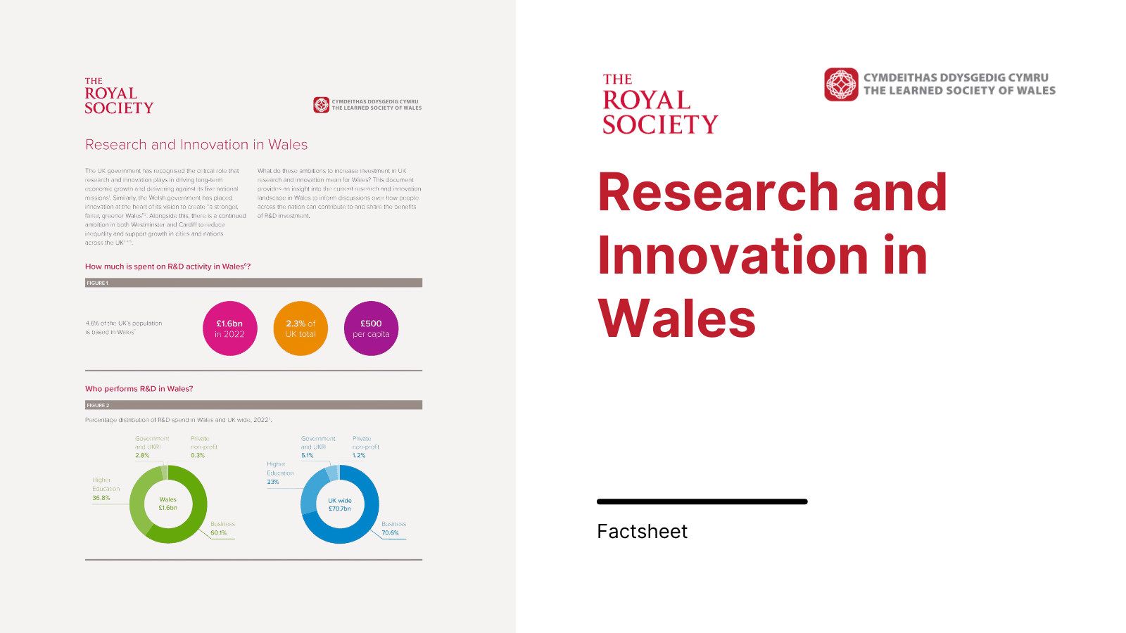 Research and Innovation in Wales cover sheet