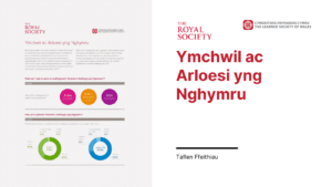 Ymchwil ac Arloesi yng Nghymru